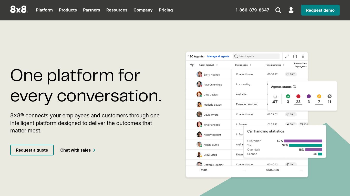 8x8.com website homepage - live status check by WebsiteDown.xyz